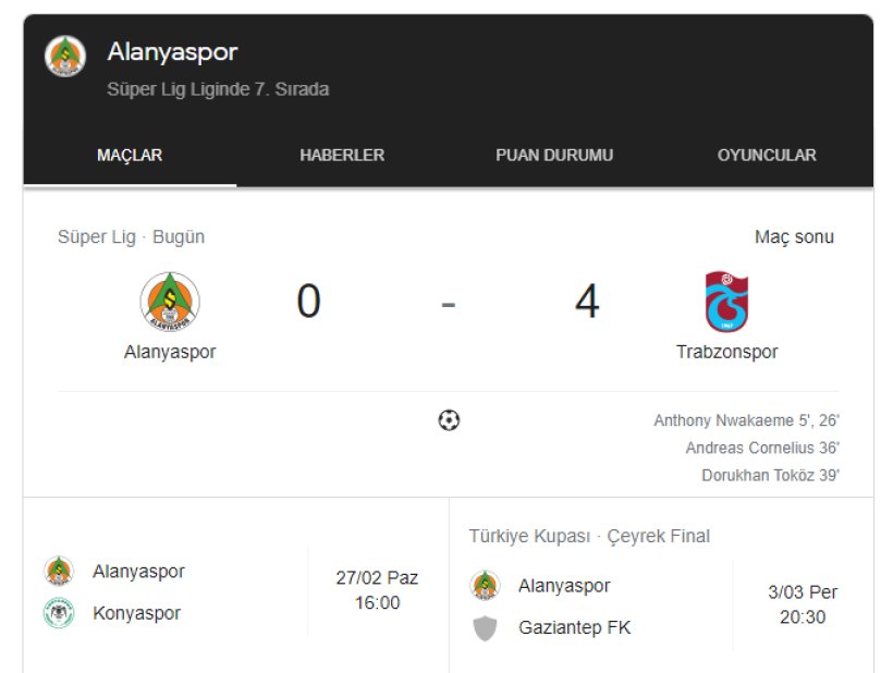 Trabzon'u elimizden kaçırdık: Maç sonucu 4-0