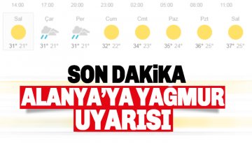 Alanya Hava durumu: Yağmur uyarısı geldi