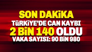 Türkiye'den can kaybı toplam 2 bin 140'a yükseldi