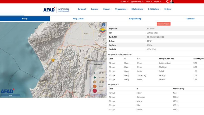 Son dakika: AFAD tsunami uyarısı yaptı