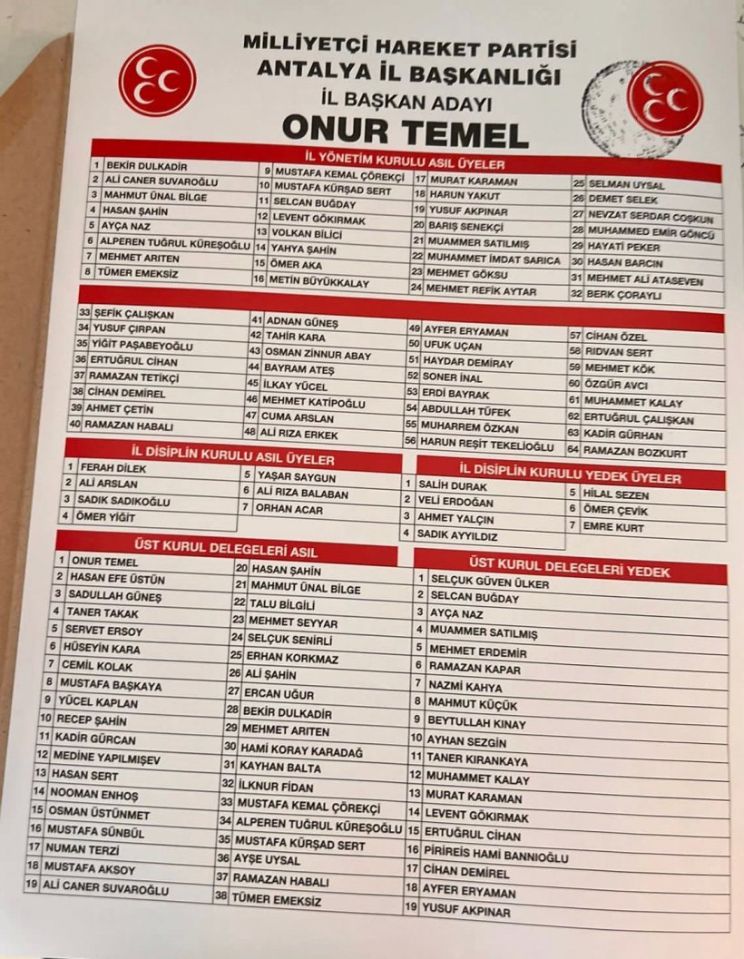 MHP İl Kongresi yapıldı: Barcın Alanya'nın Antalya'daki sesi oldu