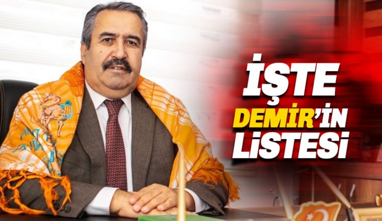 Alanya Gelecek Partisi Adayı Mevlüt Demir'in Meclis Listesi