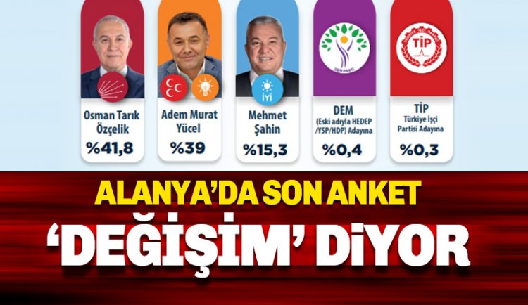 Alanya'da yapılan son anket 'değişim' diyor