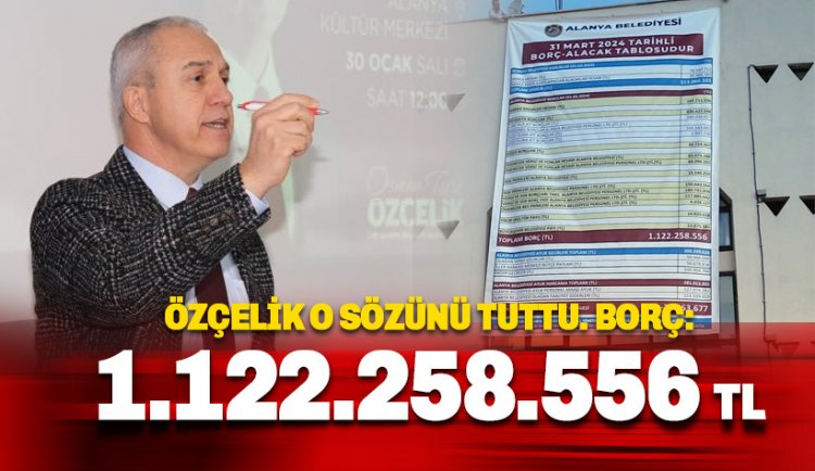 Özçelik verdiği sözü tuttu: Belediyenin borcu afişe edildi: 1 Milyar 122 milyon TL