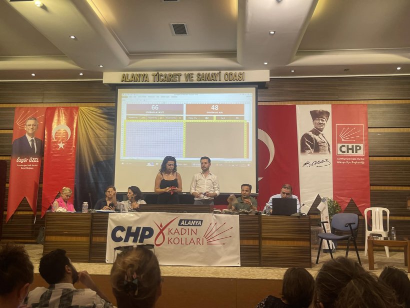 Umran Aykut güven tazeledi