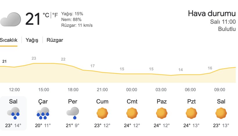 Yağış ve serin hava başladı: Yetkililer uyarıyor