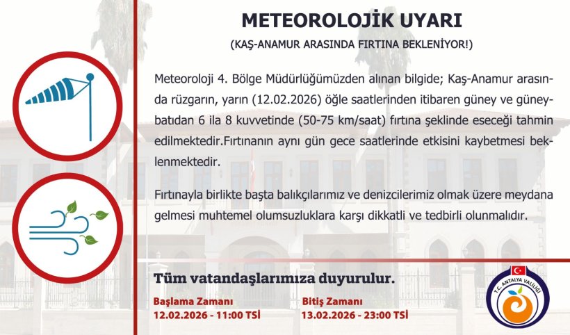 Son dakika: Antalya ve Alanya İçin Kritik Sağanak ve Fırtına Uyarısı