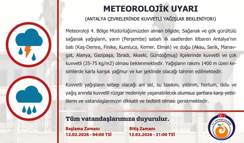 Son dakika: Antalya ve Alanya İçin Kritik Sağanak ve Fırtına Uyarısı