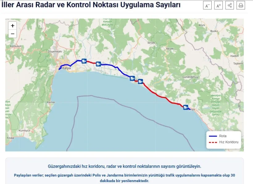 Alanya-Antalya Yolunda Radar Avı Bitti: Artık Haritadan Takip Edilecek