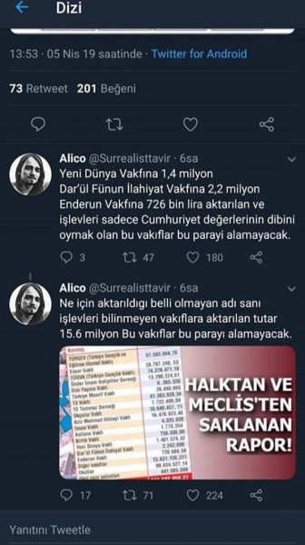 İmamoğlu İBB Başkanı Olduğunda Ne Olaca? İşte Alico'nun o paylaşımları